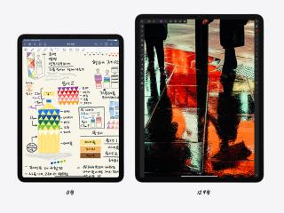 iPad Pro thế hệ 4: Nên mua phiên bản 11 inch hay 12.9 inch?