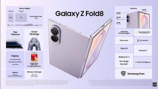 Samsung Galaxy Z Fold 8 mới, màn hình 4:3 gọn nhẹ độc đáo