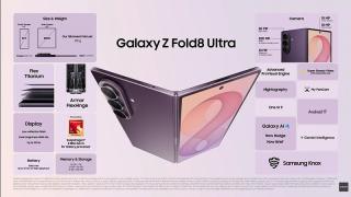 Galaxy Z Fold8 Ultra chính thức ra mắt, tổng hợp tính năng mới nhất
