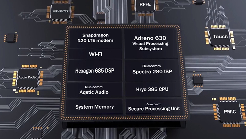 Samsung Galaxy S7, LG G7 sẽ có Snapdragon 845