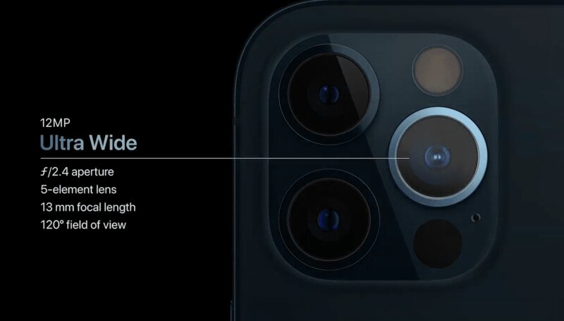 Thông số camera của iPhone 12 Pro mới