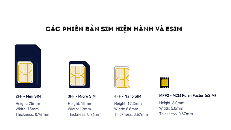 iPhone 2 sim xách tay giá rẻ tại hải phòng, tp vinh nghệ an