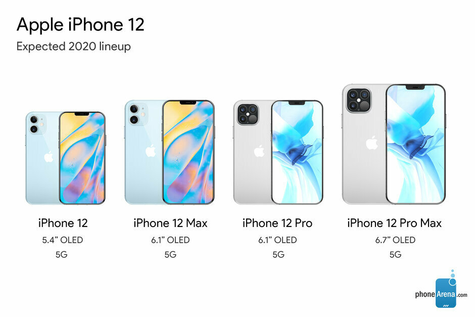 Thế hệ iPhone 12 năm nay sẽ được trang bị mạng 5G