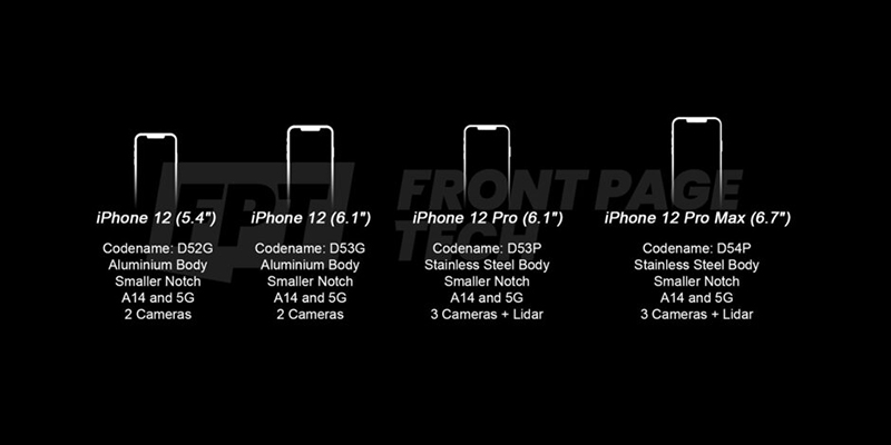 iphone-12