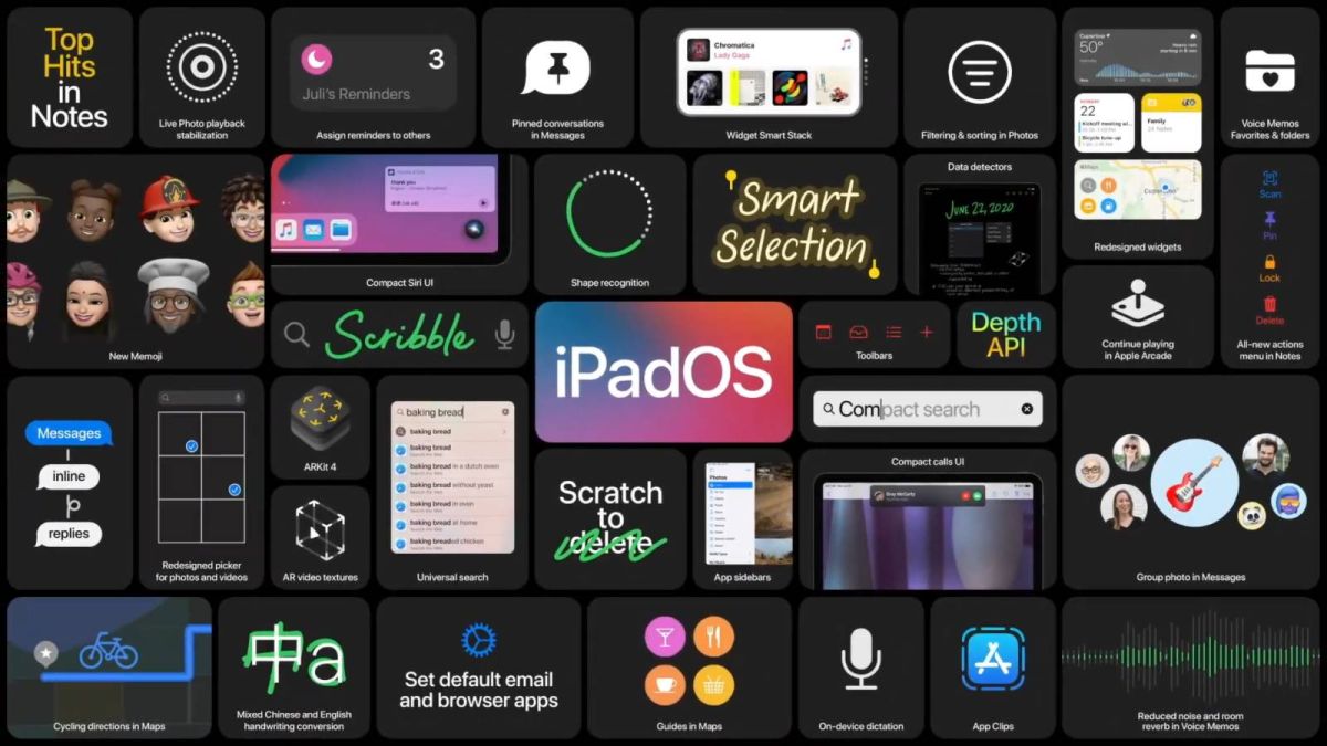 Hệ điều hành iPadOS 15 có nhiều nâng cấp hơn