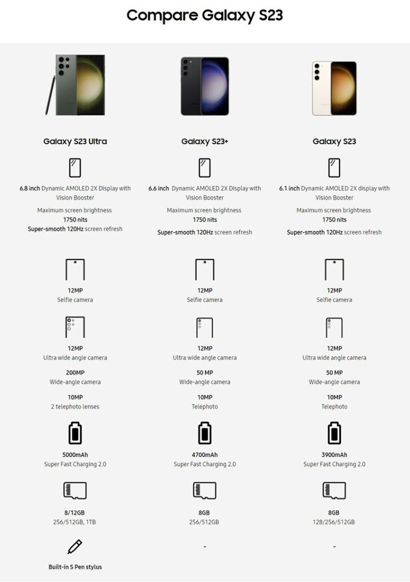 thong-tin-cau-hinh-samsung-galaxy-s23-series.jpg (140 KB)