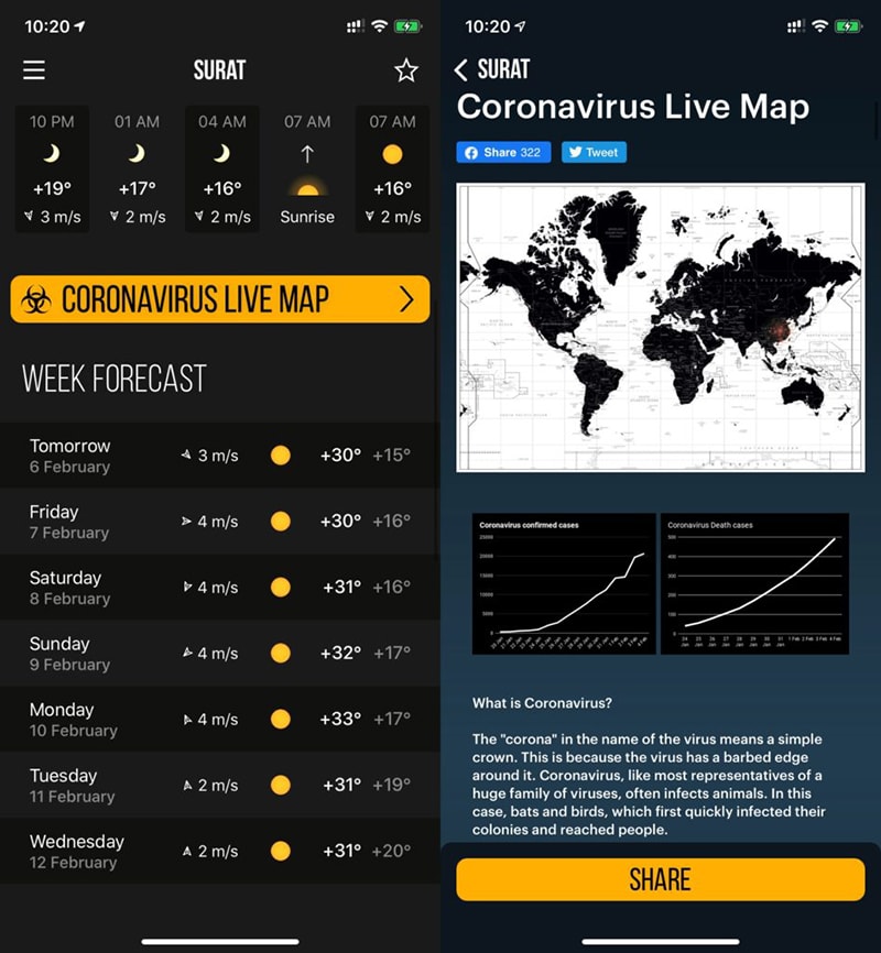 theo-doi-coronavirus-memeteo