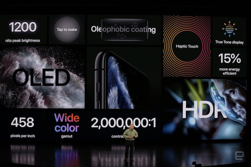 iPhone 11 Pro Max