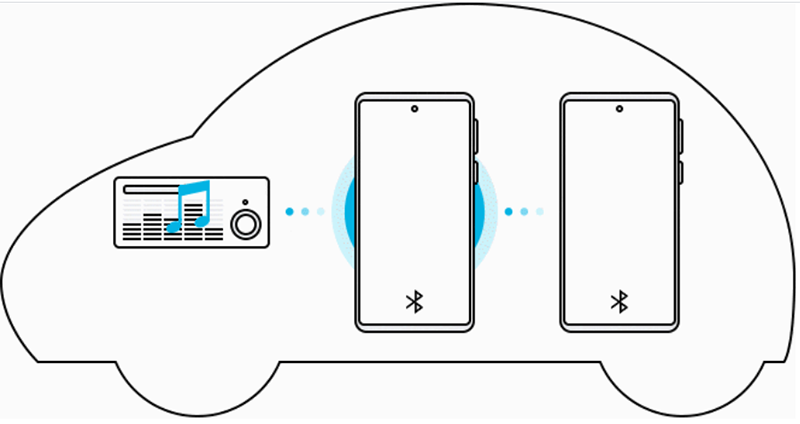 samsung-galaxy-s20-5g-music-share