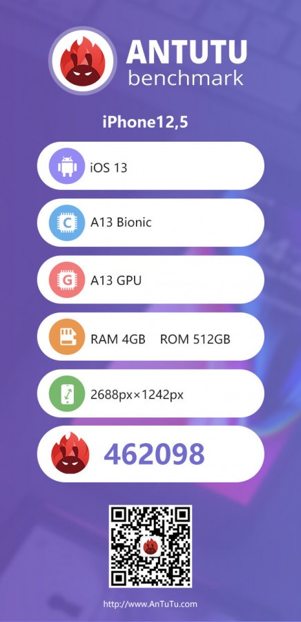 iPhone 11 Pro Max Antutu