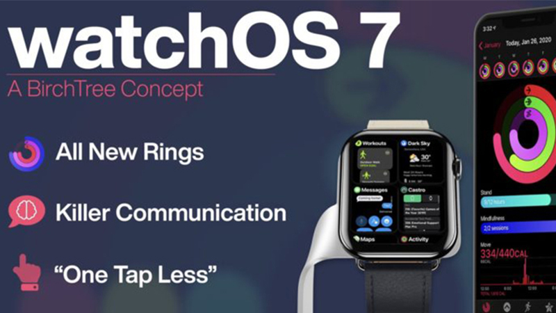watchos-7