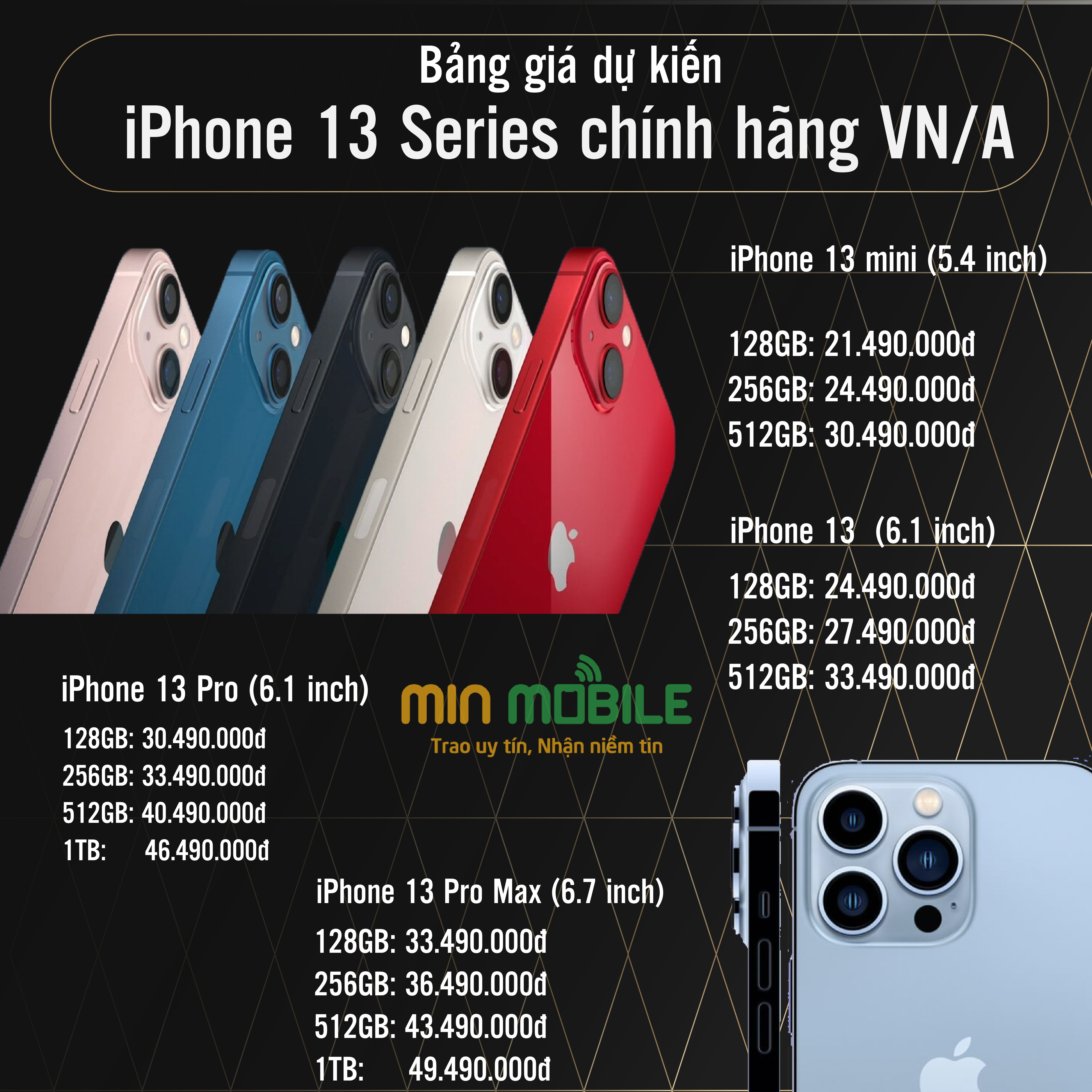 Bảng giá iPhone 13 dự kiến