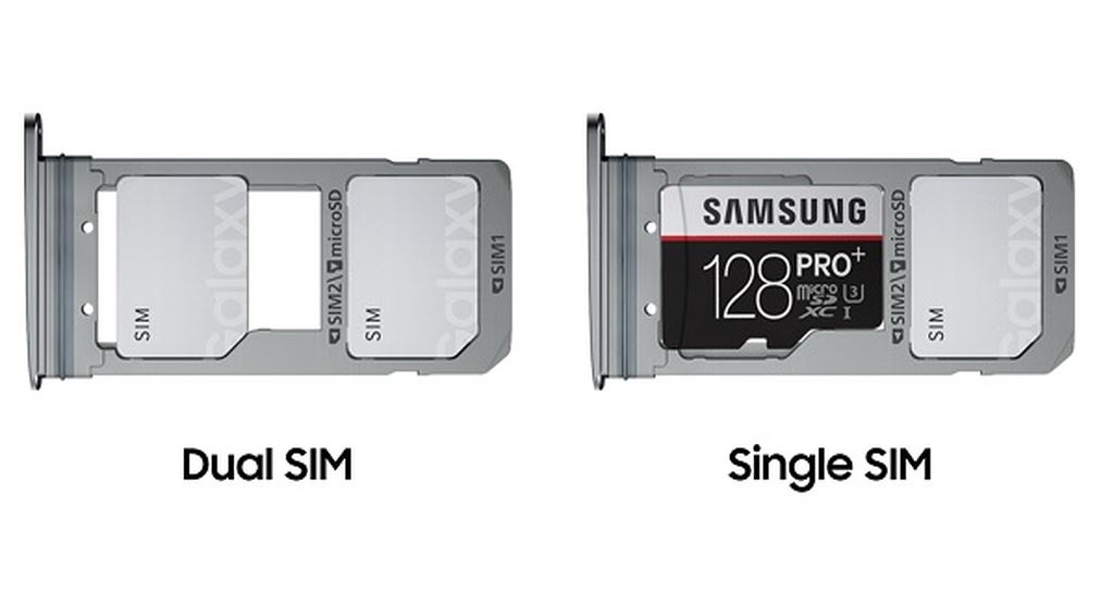 Dịch vụ hỗ trợ nâng cấp 2 sim tại Min Mobile có gì?