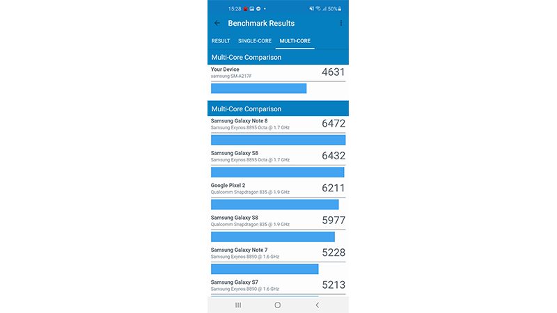 galaxy-a21s-geekbench-4-1