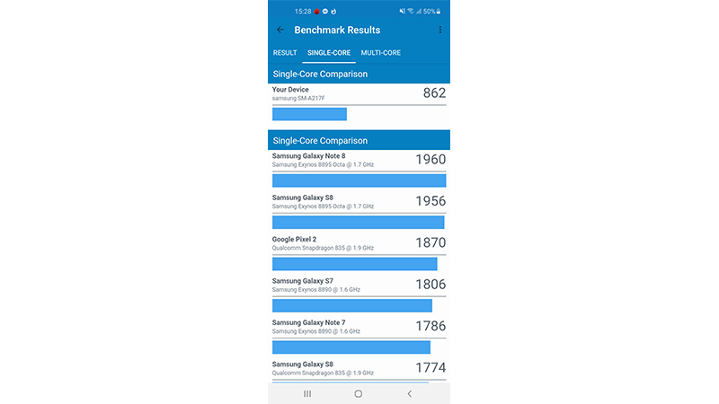 galaxy-a21s-geekbench-4