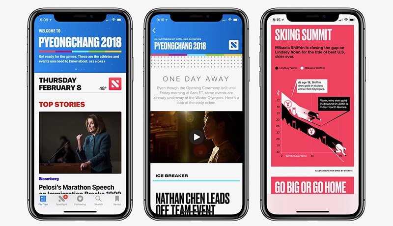 Ứng dụng đọc tin trả phí Apple News+