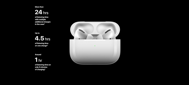 thời lượng sử dụng của tai nghe airpods pro giá rẻ