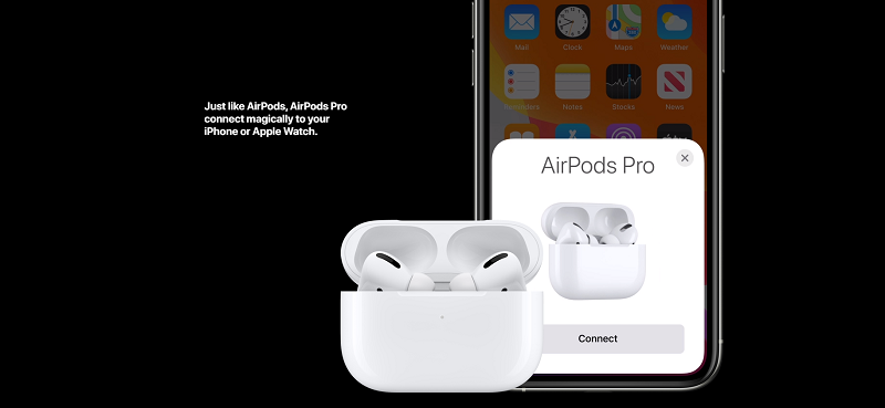 các tính năng của tai nghe airpods pro chính hãng