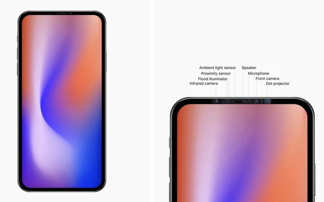 Hệ thống camera TrueDepth của iPhone 2020