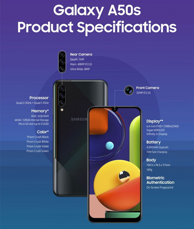 Điện thoại Samsung Galaxy A50s
