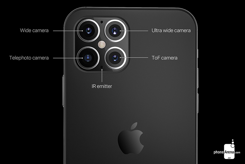 iPhone 12 Plus