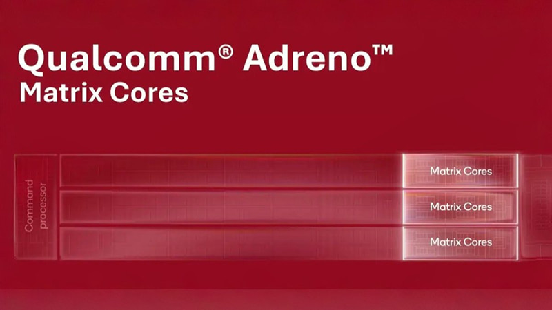 qualcomm-adreno-matrix-core-the-he-moi-cao-cap.jpg (62 KB)