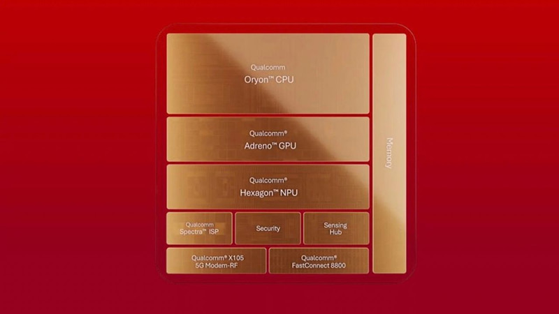 cau-truc-snapdragon-8-elite-extreme-gen-6.jpg (48 KB)