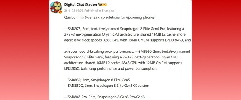 ro-ri-chip-snapdragon-elite-moi.jpg (36 KB)