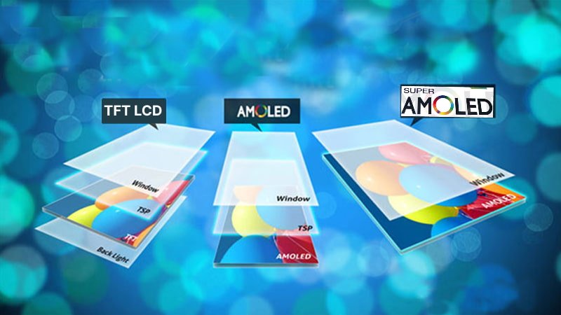 ket-cau-man-hinh-tft-amoled-super-amoled.jpg (67 KB)