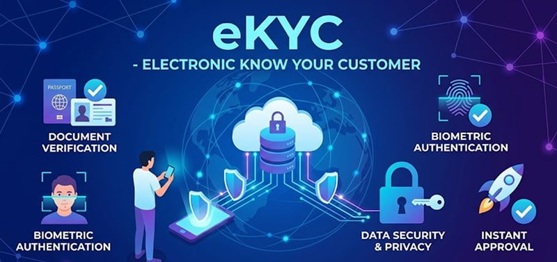 thong-tin-ve-ekyc-dinh-danh-khuon-mat-tren-thiet-bi.jpg (66 KB)