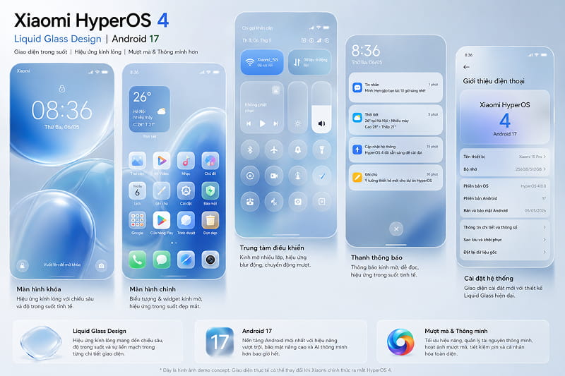 xiaomi-hyperos-4-liquid-glass-giao-dien-moi-android-17.jpg (69 KB)