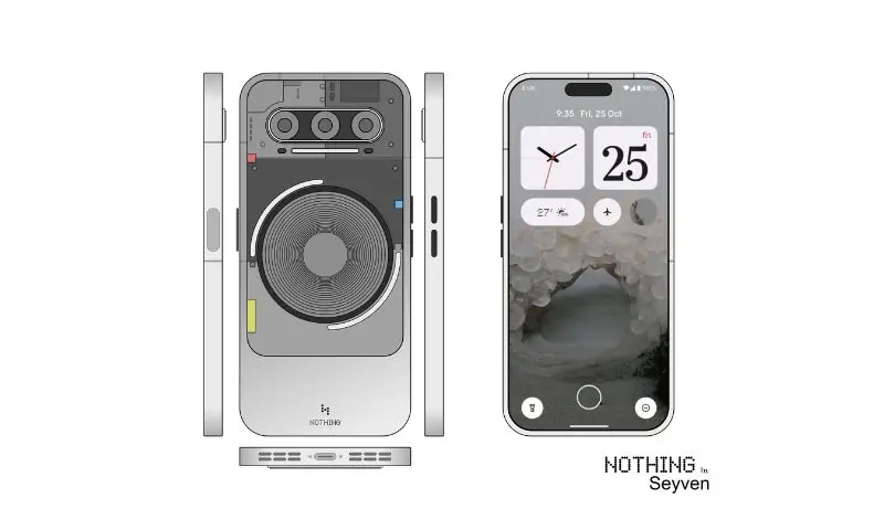 Nothing Phone 3 chính là nền tảng phần mềm được tăng cường AI
